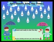 April Showers Smartboard Attendance